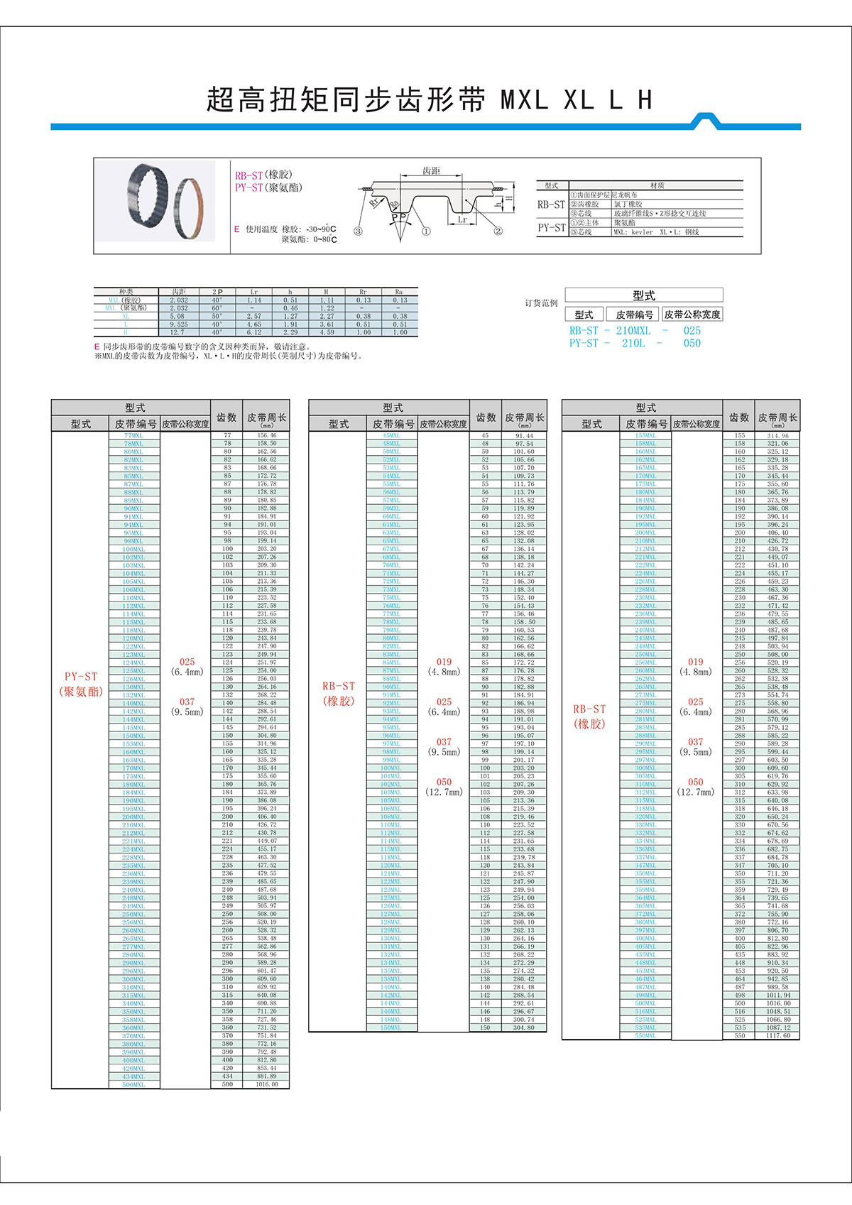 超高扭矩同步齒形帶MXL、XL、L、H.jpg